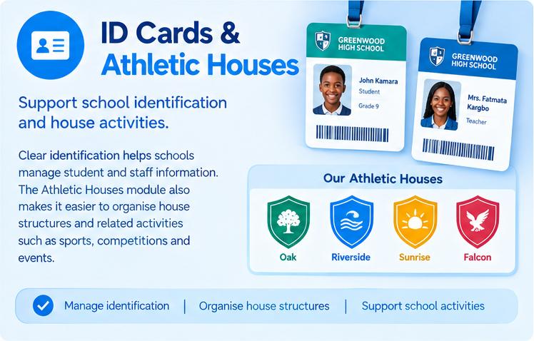 💰 Finance & Operations: Keep School Activities Organised