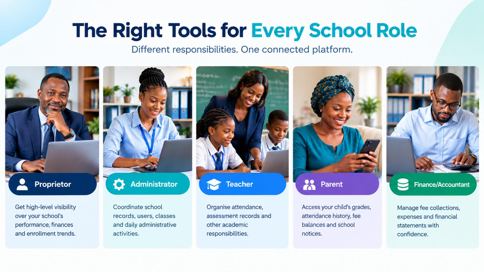 The Right Tools for Every School Role